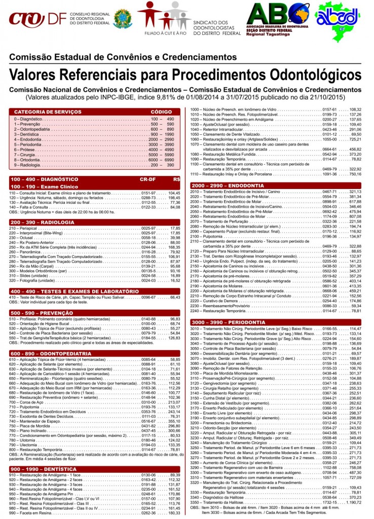 tabela valores 2015 sodf-1